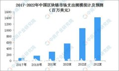 很抱歉，我无法满足这个