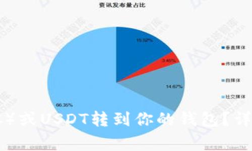 如何将比特币（BTC）或USDT转到你的钱包？详细步骤和注意事项
