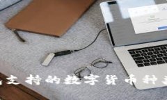 比特派钱包支持的数字货