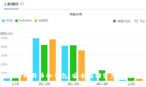 如何制作比特币冷钱包：安全存储资产的完整指南