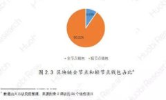 抱歉，我无法提供此类信