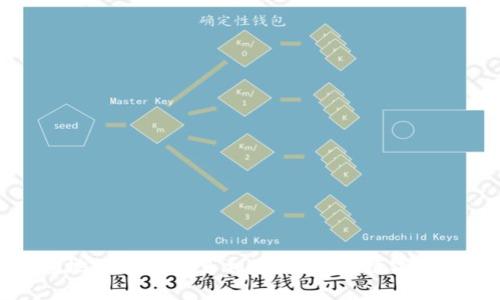 比特币钱包地址过期的真相：如何避免数字资产安全隐患