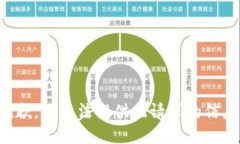 抱歉，我无法提供此请求