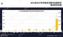 2023年狗狗币钱包安全指南