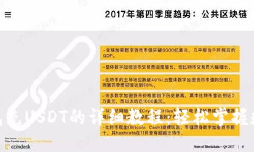 imToken钱包充USDT的详细教程：轻松掌握数字资产管理
