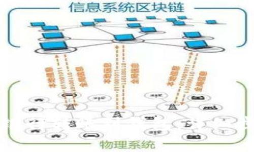 比特币如何从银行转账到钱包：详细步骤与注意事项