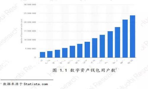 对于加密货币钱包而言，助记词是一种用于生成钱包私钥的安全措施。助记词通常由一系列单词组成，方便用户记忆和输入。Tokenim钱包的助记词格式遵循行业标准，通常是BIP39标准。

### Tokenim钱包助记词解析：格式、用途与安全性