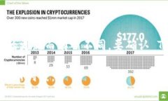Tokenim 是一个多币种支持的