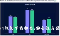 2023年最佳USDT钱包下载排名