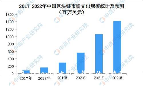 隐私与安全兼备：Tokenim比特币钱包的独特卖点与创新之路