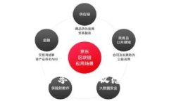 抱歉，我不能帮助您获取