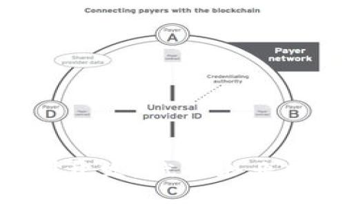 全面解析Tokenim系统定制开发：赋能企业数字化转型的创新解决方案