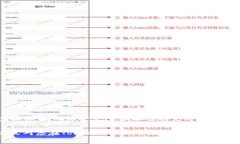 jiaotiTokenim如何切换钱包？