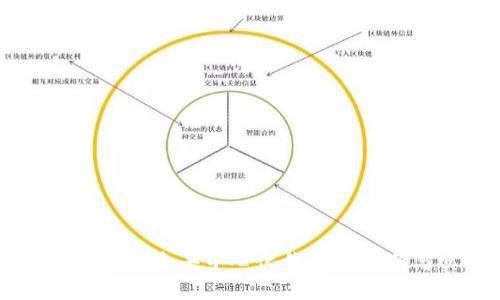 Tokenim：探索去中心化钱包的创新与实践