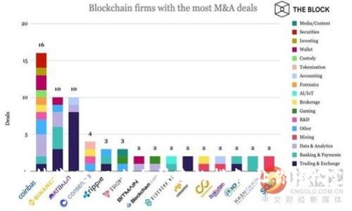itp钱包转抹茶USDT：简单快速的指南，让你轻松完成转账