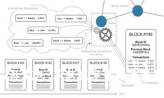 Token国际钱包：革新数字资