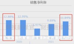 Token钱包的合法性解析：你