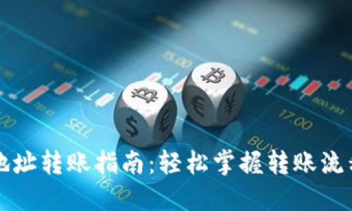 比特币钱包地址转账指南：轻松掌握转账流程与安全技巧