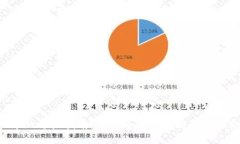 购买Kishu币的终极指南：如
