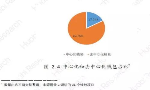 购买Kishu币的终极指南：如何通过以太坊钱包轻松进行交易