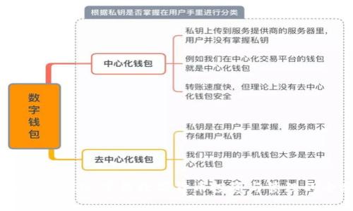 币涨与TokenIM：掌握数字货币投资与管理的全新利器