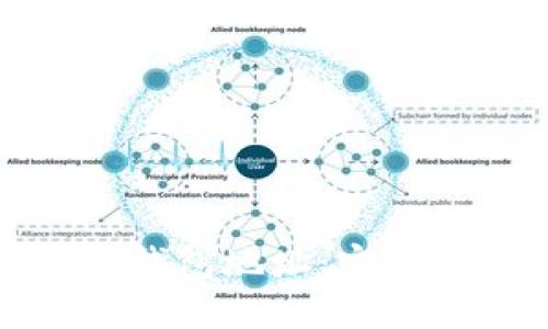 如何找到比特币钱包地址：完整指南与实用技巧