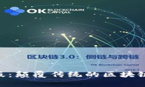 Tokenim开发版：颠覆传统的区块链技术解决方案