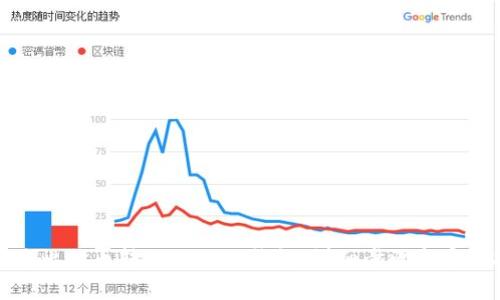 如何将比特币转入小狐狸钱包：详细步骤和实用技巧