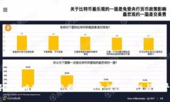 media2023年最佳比特币钱包