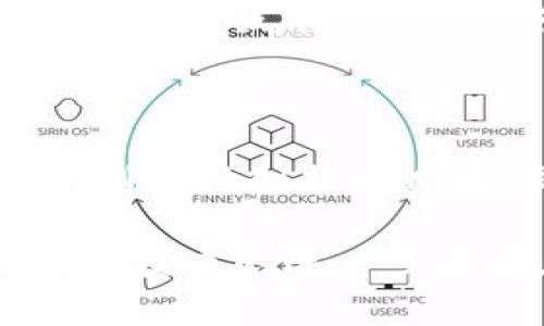 EOS（Ethereum Operating System）是一种区块链平台，旨在支持去中心化应用（DApps）的开发。TokenIM 是一种跨链数字资产钱包，支持多种链上的资产。关于 EOS 众筹支持 TokenIM 的问题，这里有几个方面可以探讨。

### EOS 众筹概述

什么是 EOS 众筹？
EOS 众筹是指通过 EOS 区块链进行的一种筹款方式。项目开发者可以通过发行代币（Token）募集资金，支持其 DApp 或项目的发展。参与者购买这些代币，既可以作为投资的形式，也可以是对项目的支持。由于 EOS 的高吞吐量和低交易费用，它成为了许多项目的首选平台。

TokenIM 的功能
TokenIM 是一个强大的数字货币钱包，支持跨平台使用。它不仅能存储和转账各种数字资产，还提供了去中心化交易所的功能。此外，TokenIM 允许用户直接与 DApp 互动，因此在参与众筹时，用户可以更加方便地管理自己的资产。

EOS 是否支持 TokenIM？
理论上，EOS 的众筹活动可以与 TokenIM 钱包相结合，因为 TokenIM 支持多种基于 EOS 的代币。用户可以将他们的 EOS 代币存放在 TokenIM 钱包中，然后通过简单的操作参与众筹。

### TokenIM 在 EOS 众筹中的应用

如何使用 TokenIM 参与 EOS 众筹
首先，你需要在手机或电脑上下载并安装 TokenIM 钱包。创建一个账户后，你可以通过多种方式获取 EOS 代币，如购买、交易或从其他钱包转账。
接下来，你可以找到正在进行的 EOS 项目众筹。在项目的官方网站上，你通常会看到参与众筹的指引，包括支持的支付方式和钱包地址。如果项目支持 TokenIM，你只需按照指引输入金额并完成交易即可。完成后，你的 TokenIM 钱包中将会显示你所持有的众筹代币。

参与众筹的优势
使用 TokenIM 参与 EOS 众筹有不少优势。首先，TokenIM 提供了强大的安全性，确保你的资产得到保护。其次，它的界面友好，使得新手用户也能轻松上手。此外，TokenIM 的跨链功能扩展了用户的资产管理能力，使得参与众筹的过程更加灵活。

### 安全性与风险管理

如何确保在 EOS 众筹中的安全性
虽然 TokenIM 提供了良好的安全保障，但用户自身的安全意识同样重要。在参与众筹之前，建议用户进行深入的项目调研，评估项目的背景、团队、白皮书和社区反馈等信息。确保你了解项目的目标和其实现的可行性，这将有助于降低风险。

常见的风险及其应对策略
参与众筹的风险包括项目失败、代币贬值等。为了降低这些风险，用户可以采取多样化的投资策略，不要将所有资金投入到一个项目中。此外，在合适的时机进行增仓或减仓，以应对市场变化，也是一个有效的应对措施。

### EOS 生态系统的未来展望

EOS 生态系统的增长潜力
随着区块链技术的不断演进，EOS 生态系统正在迅速发展。越来越多的项目开始在 EOS 上进行众筹，这为投资者带来了丰富的选择。此外，去中心化金融（DeFi）和非同质化代币（NFT）等新兴领域也在 EOS 上蓬勃发展，这为众筹项目提供了更多创新的可能性。

TokenIM 的未来展望
作为一个日益流行的跨链钱包，TokenIM 也在不断升级其功能。未来，TokenIM 可能会支持更多的公链资产，提升用户体验。随着区块链技术的普及与发展，用户对安全、高效的资产管理需求将不断增加，TokenIM 将迎来更广阔的发展空间。

### 结论

在EOS平台上参与众筹，并通过TokenIM进行资产管理，已成为越来越多用户的选择。借助TokenIM的便捷性和安全性，用户可以更加轻松地参与到各种创新项目中。同时，了解众筹的风险和EOS生态的发展动向，对于投资者来说也是非常重要的。

总而言之，EOS众筹支持TokenIM为用户打开了一扇参与去中心化金融和应用程序开发的新大门。这不仅为用户提供了投资机会，也促进了区块链技术的进一步发展。无论你是资深的加密货币投资者，还是刚刚接触区块链的新手，利用好TokenIM与EOS的结合，都将是你在数字经济中占据先机的明智选择。