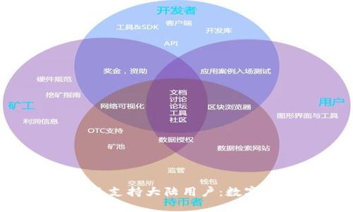 Tokenim钱包现已支持大陆用户：数字资产管理新选择