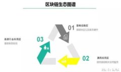 轻松管理你的狗狗币：安