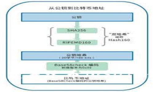 如何在TP钱包中创建泰达币（USDT）钱包：新手详细指南