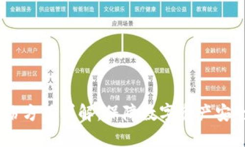 Tokenim 三种备份方式详解：保障数字资产安全的创新解决方案