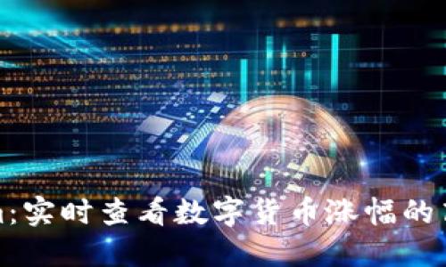 Tokenim:实时查看数字货币涨幅的高效工具