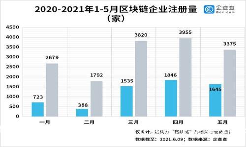 比特派钱包提现人民币的详细操作指南，快速安全，轻松掌握！