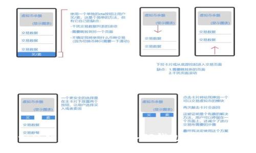 如何将USDT安全转入TP钱包:全面指南