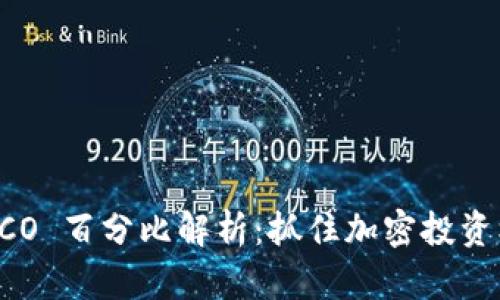 Tokenim ICO 百分比解析:抓住加密投资机会的关键