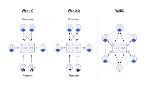 深入解析Tokenim: EOS和ETH的创新之路与市场潜力