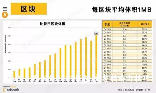 如何自己制作USDT钱包:完整指南与技巧