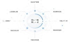 抱歉，你遇到的问题可能