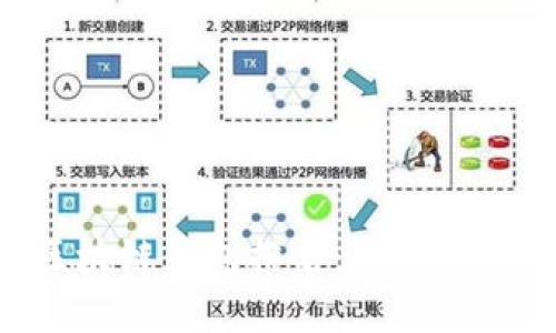 2023年最佳USDT区块链钱包排名:安全性与便捷性的完美结合