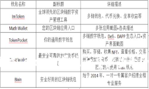 如何解决TokenIM退出后重新登录的问题?