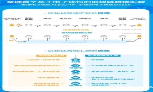 比特币钱包公钥与私钥的全面解析:安全与隐私的双重保障