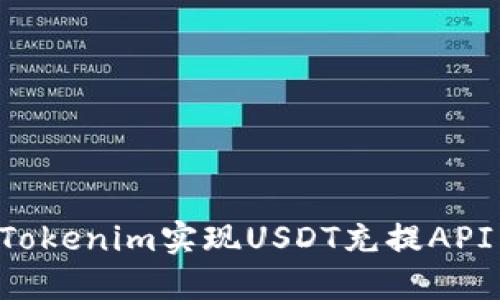 如何使用Tokenim实现USDT充提API:完整指南