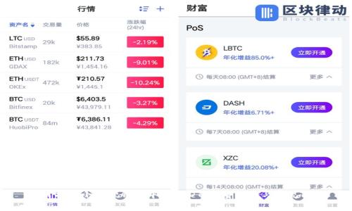 如何找回小狐狸钱包中的USDT:完整指南与常见问题