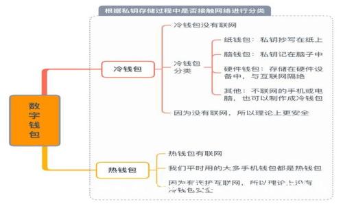 数字钱包的未来:全面解析USDT钱包的独特优势与创新应用
