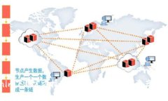Tokenim下载官方指南：安全