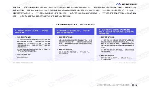 数字钱包接入比特币:如何安全便捷地管理你的加密资产