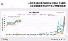 如何免费将钱包转账至U